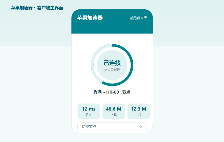 苹果加速器 iPhone 客户端主界面，已连接香港节点并显示延迟和上下行速率